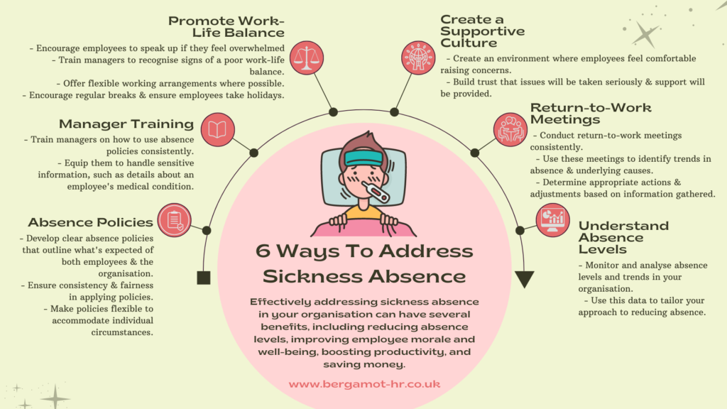 6 Ways To Address Sickness Absence infographic